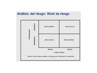 REPRODUCCION HUMANA
• Las      gónadas  masculinas       son     los  testículos,    que
   producen espermatozoides y hormonas sexuales masculinas.
Las gónadas femeninas son los ovarios, producen óvulos y hormonas
sexuales femeninas.
El ser humano presenta sexos separados, por lo tanto es dioico.
Además es un mamífero, vivíparo, y presenta fecundación interna.

   El aparato reproductor masculino está formado por:
   Testículos
   Epidídimo
   Conductos deferentes
   Vesículas seminales
   Próstata
   Pene
 