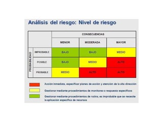 EL APARATO REPRODUCTOR
       MASCULINO
 