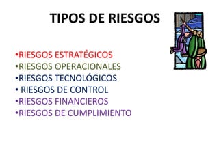 REPRODUCCIÓN
Las dos modalidades básicas de reproducción se
agrupan en dos tipos:
1. asexual o vegetativa
2. sexual o generativa.
 