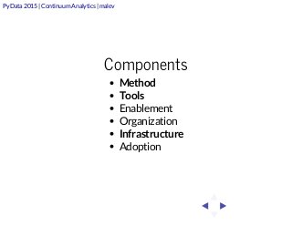 Reproducibility of your development environment | PDF