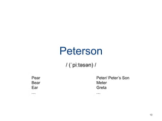 Peterson
13
/ (ˈpiːtəsən) /
Pear Peter/ Peter’s Son
Bear Meter
Ear Greta
… …
 