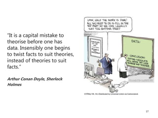 17
“It is a capital mistake to
theorise before one has
data. Insensibly one begins
to twist facts to suit theories,
instead of theories to suit
facts.”
Arthur Conan Doyle, Sherlock
Holmes
 