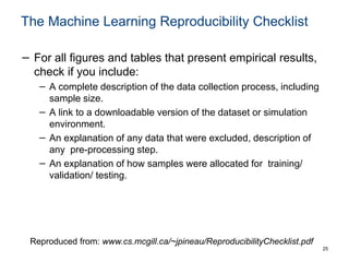 Reproducibility in machine learning | PPT