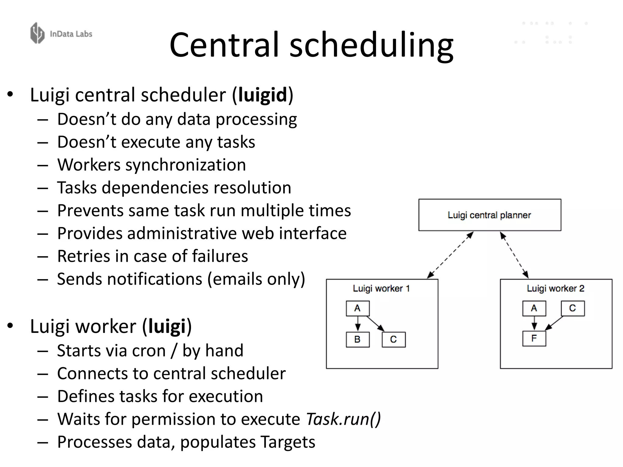 Central scheduling
• Luigi central scheduler (luigid)
– Doesn’t do any data processing
– Doesn’t execute any tasks
– Workers synchronization
– Tasks dependencies resolution
– Prevents same task run multiple times
– Provides administrative web interface
– Retries in case of failures
– Sends notifications (emails only)
• Luigi worker (luigi)
– Starts via cron / by hand
– Connects to central scheduler
– Defines tasks for execution
– Waits for permission to execute Task.run()
– Processes data, populates Targets
 