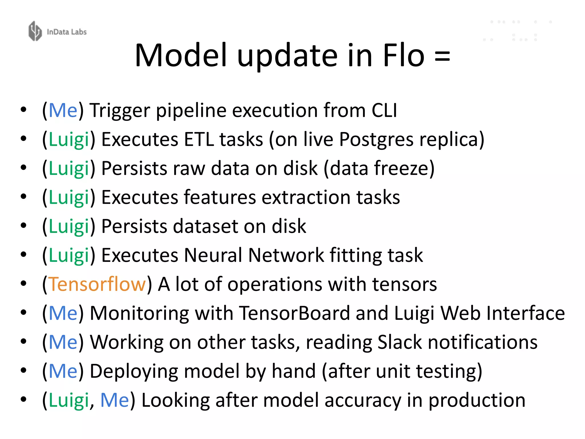 Model update in Flo =
• (Me) Trigger pipeline execution from CLI
• (Luigi) Executes ETL tasks (on live Postgres replica)
• (Luigi) Persists raw data on disk (data freeze)
• (Luigi) Executes features extraction tasks
• (Luigi) Persists dataset on disk
• (Luigi) Executes Neural Network fitting task
• (Tensorflow) A lot of operations with tensors
• (Me) Monitoring with TensorBoard and Luigi Web Interface
• (Me) Working on other tasks, reading Slack notifications
• (Me) Deploying model by hand (after unit testing)
• (Luigi, Me) Looking after model accuracy in production
 