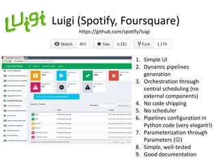 Reproducibility and automation of machine learning process | PPT