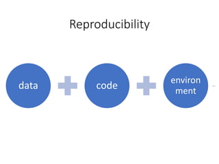 Reproducibility and replicability: a practical approach | PPTX