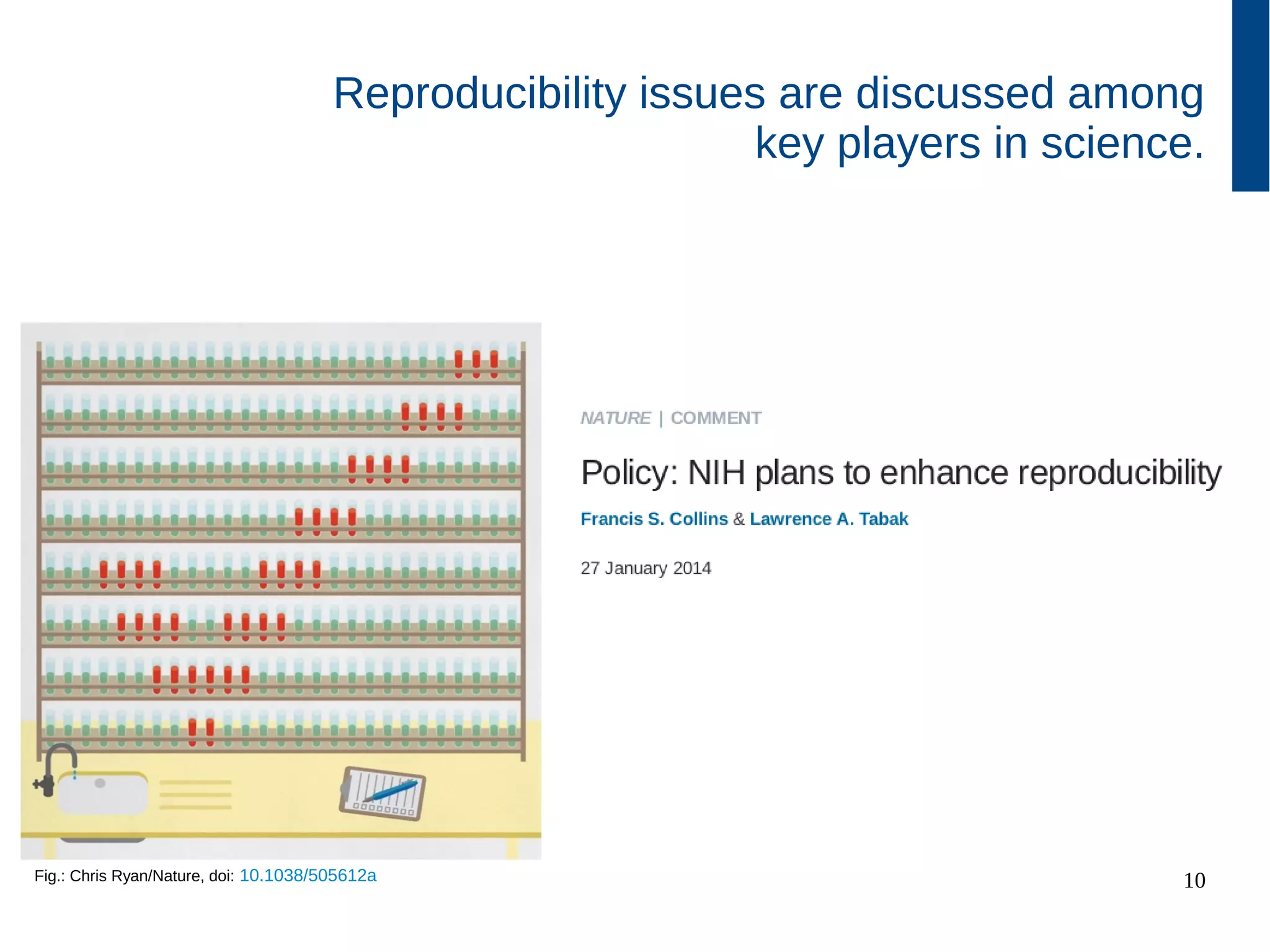 10
Reproducibility issues are discussed among
key players in science.
Fig.: Chris Ryan/Nature, doi: 10.1038/505612a
 