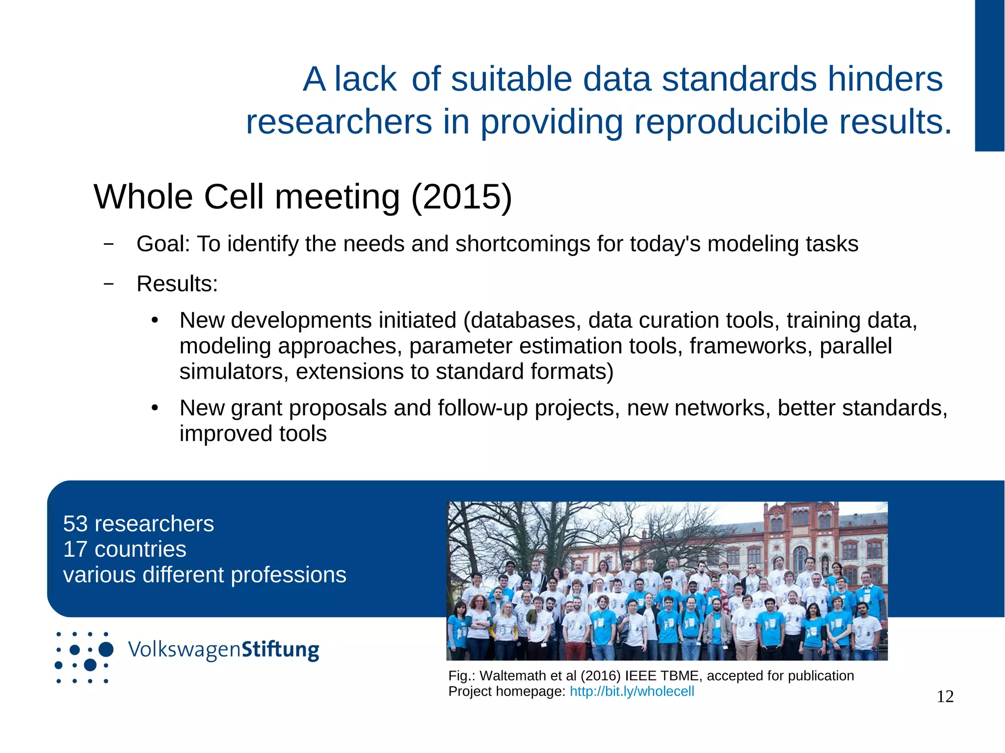 12
53 researchers
17 countries
various different professions
A lack of suitable data standards hinders
researchers in providing reproducible results.
Whole Cell meeting (2015)
– Goal: To identify the needs and shortcomings for today's modeling tasks
– Results:
● New developments initiated (databases, data curation tools, training data,
modeling approaches, parameter estimation tools, frameworks, parallel
simulators, extensions to standard formats)
● New grant proposals and follow-up projects, new networks, better standards,
improved tools
Fig.: Waltemath et al (2016) IEEE TBME, accepted for publication
Project homepage: http://bit.ly/wholecell
 