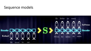 Sequence models
 