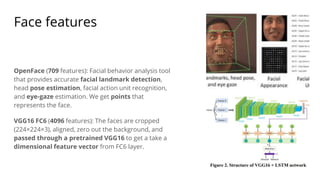 Face features
OpenFace (709 features): Facial behavior analysis tool
that provides accurate facial landmark detection,
head pose estimation, facial action unit recognition,
and eye-gaze estimation. We get points that
represents the face.
VGG16 FC6 (4096 features): The faces are cropped
(224×224×3), aligned, zero out the background, and
passed through a pretrained VGG16 to get a take a
dimensional feature vector from FC6 layer.
 