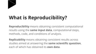 What is Reproducibility?
Reproducibility means obtaining consistent computational
results using the same input data, computational steps,
methods, code, and conditions of analysis.
Replicability means obtaining consistent results across
studies aimed at answering the same scientific question,
each of which has obtained its own data.
 
