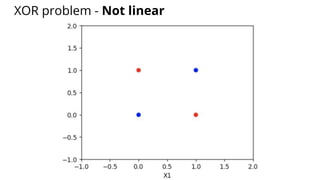 XOR problem - Not linear
 