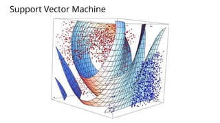 Support Vector Machine
 