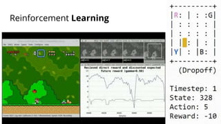 Reinforcement Learning
 