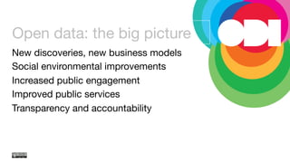 Open data: the big picture
New discoveries, new business models
Social environmental improvements
Increased public engagement
Improved public services
Transparency and accountability

 