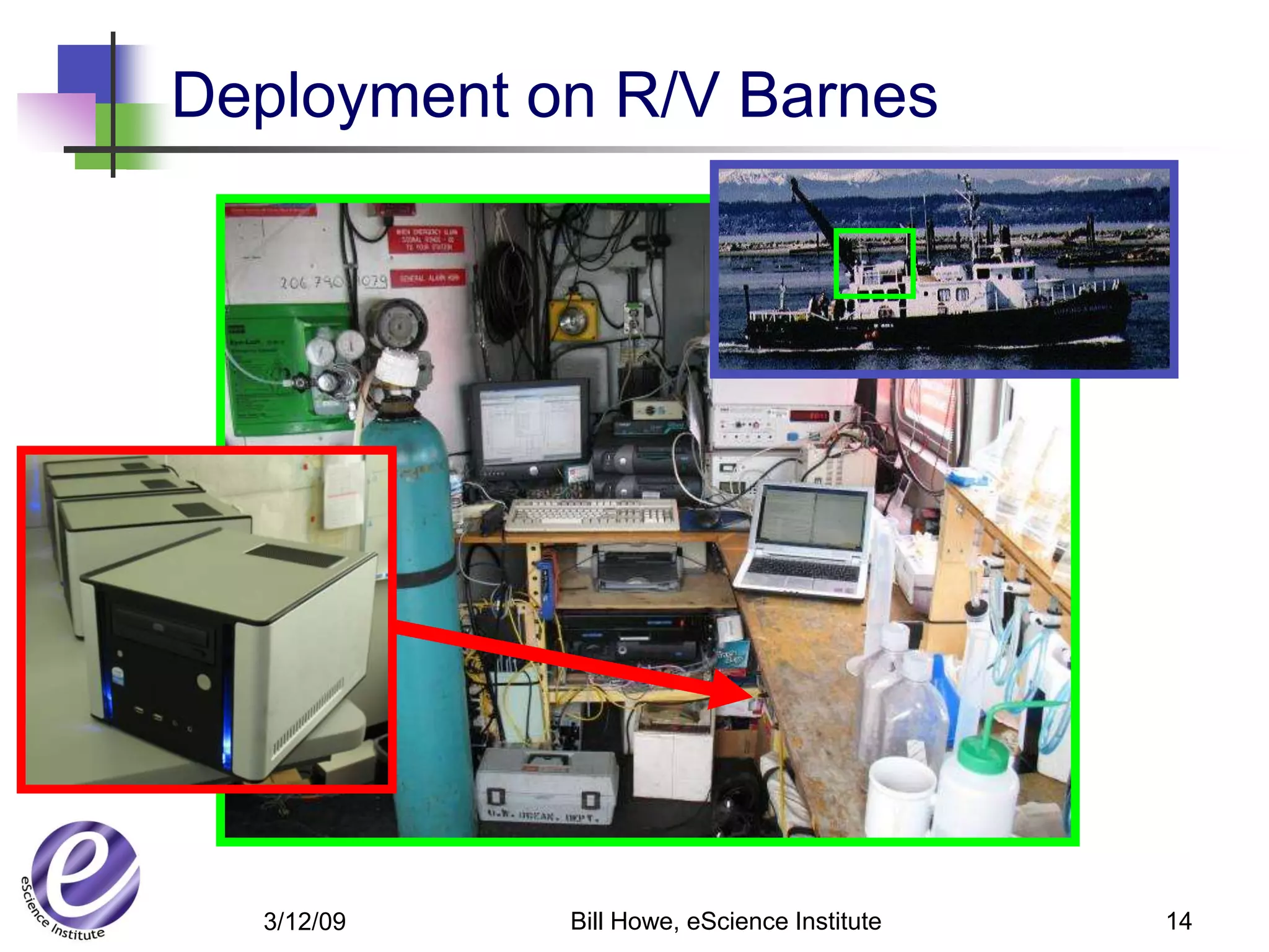 Deployment on R/V Barnes




  3/12/09   Bill Howe, eScience Institute   14
 
