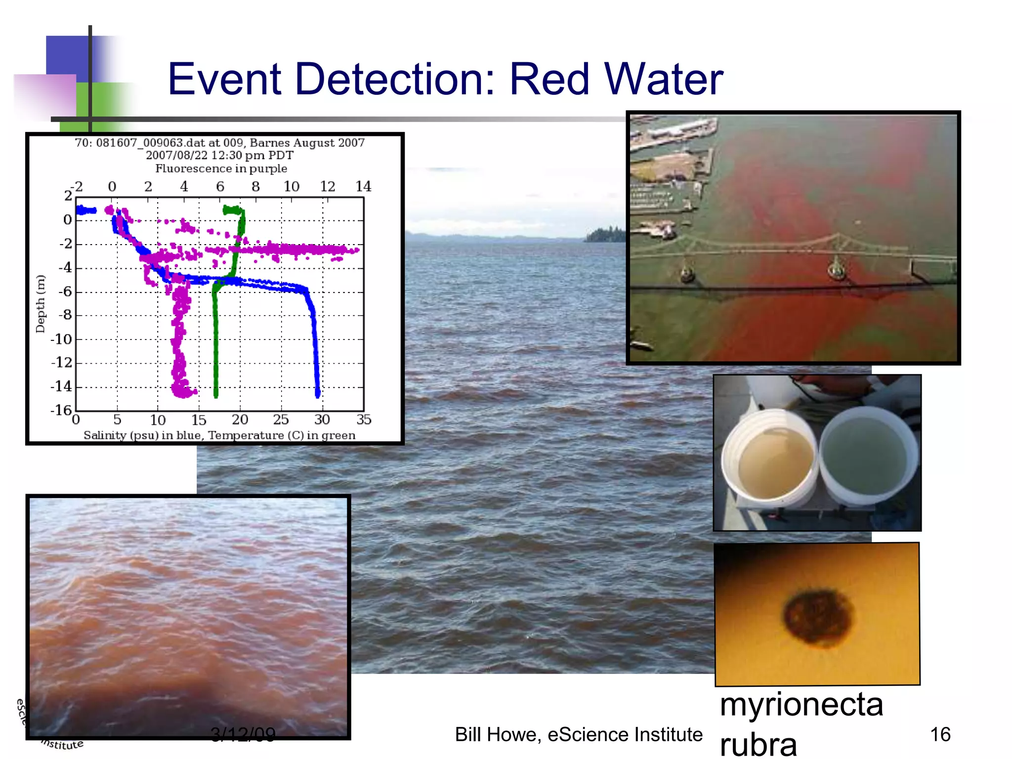 Event Detection: Red Water




                                             myrionecta
  3/12/09    Bill Howe, eScience Institute                16
                                             rubra
 