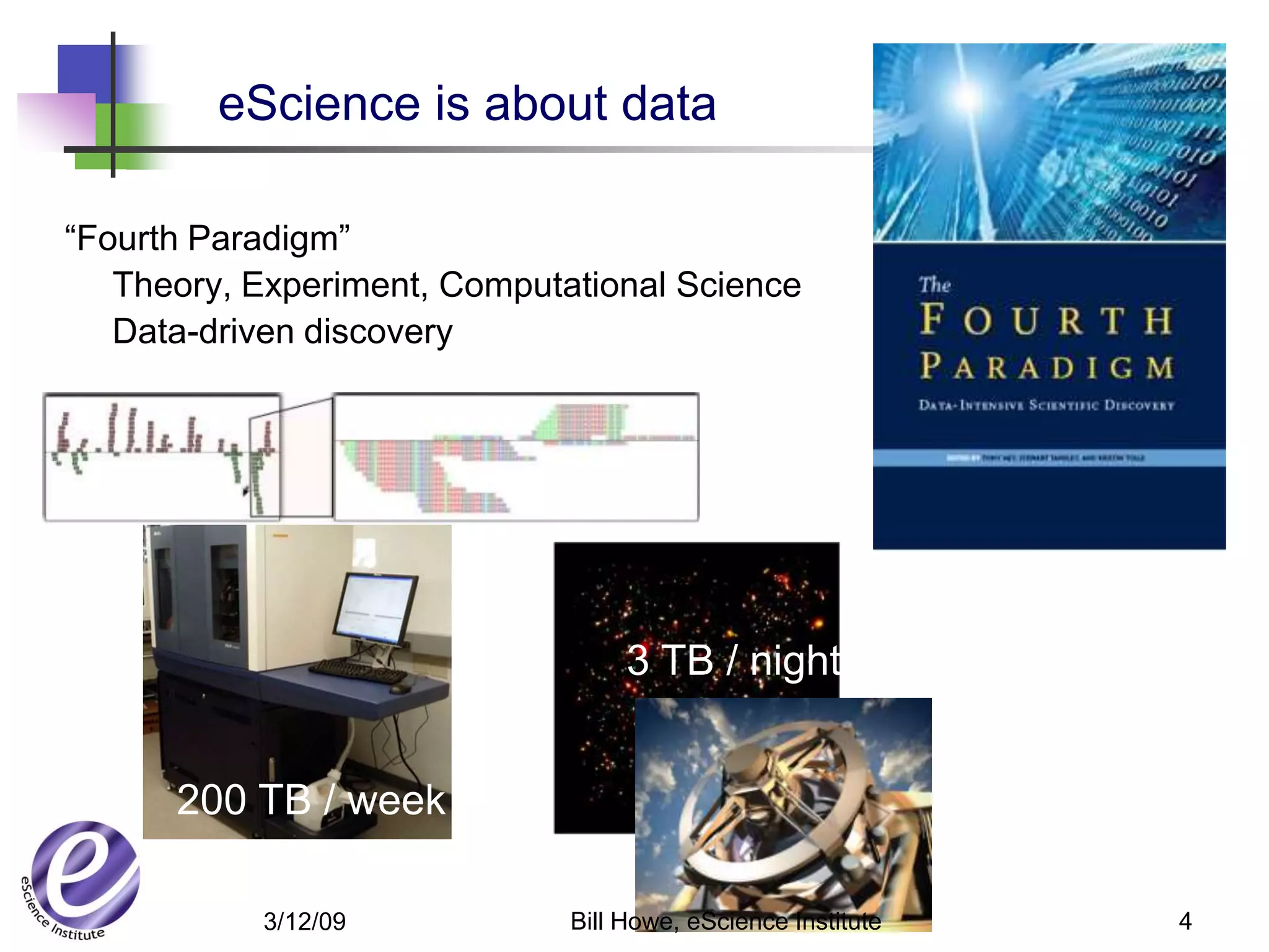 eScience is about data

“Fourth Paradigm”
   Theory, Experiment, Computational Science
   Data-driven discovery




                                   3 TB / night


      200 TB / week

           3/12/09            Bill Howe, eScience Institute   4
 