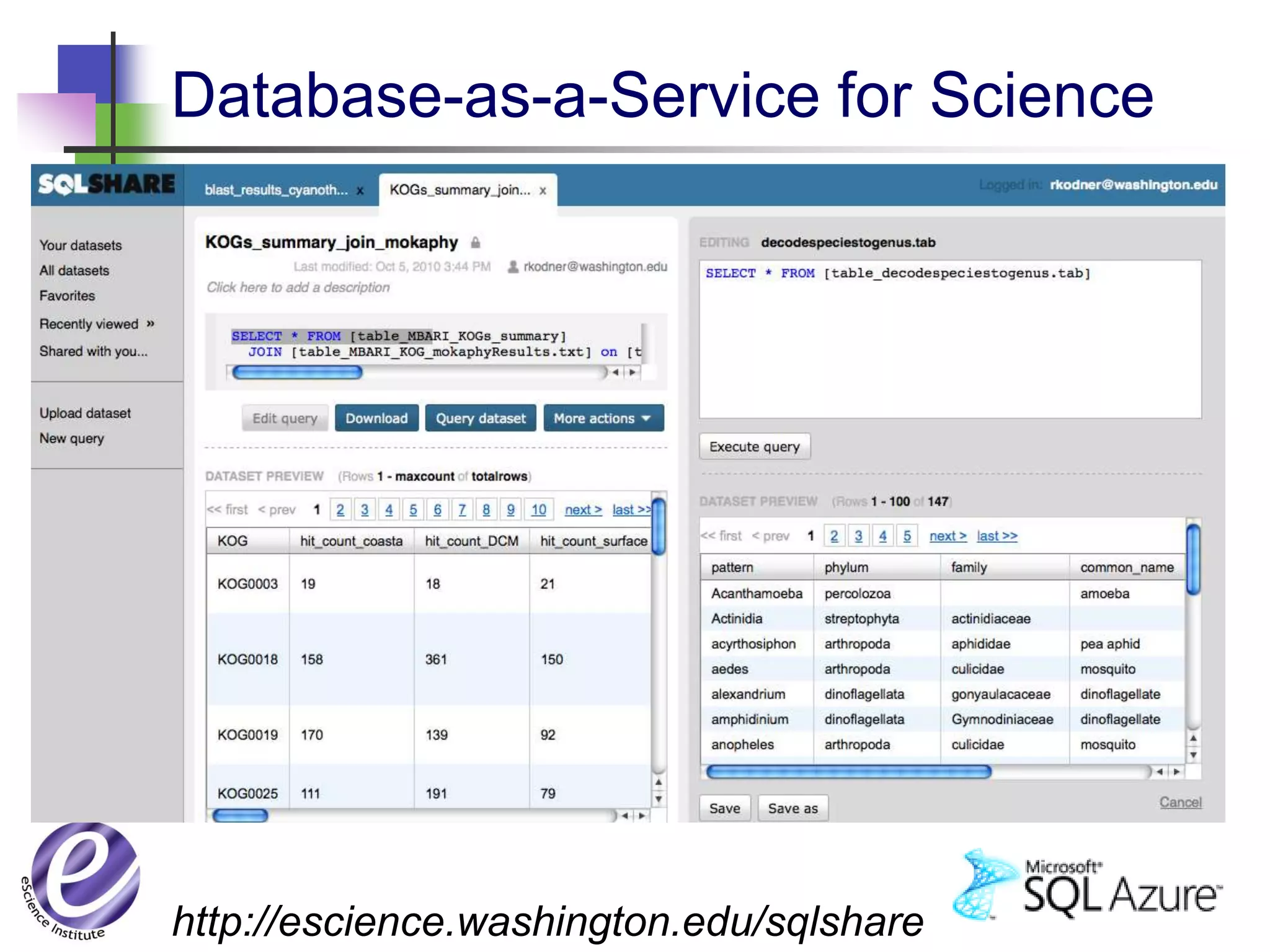 Database-as-a-Service for Science




http://escience.washington.edu/sqlshare
 