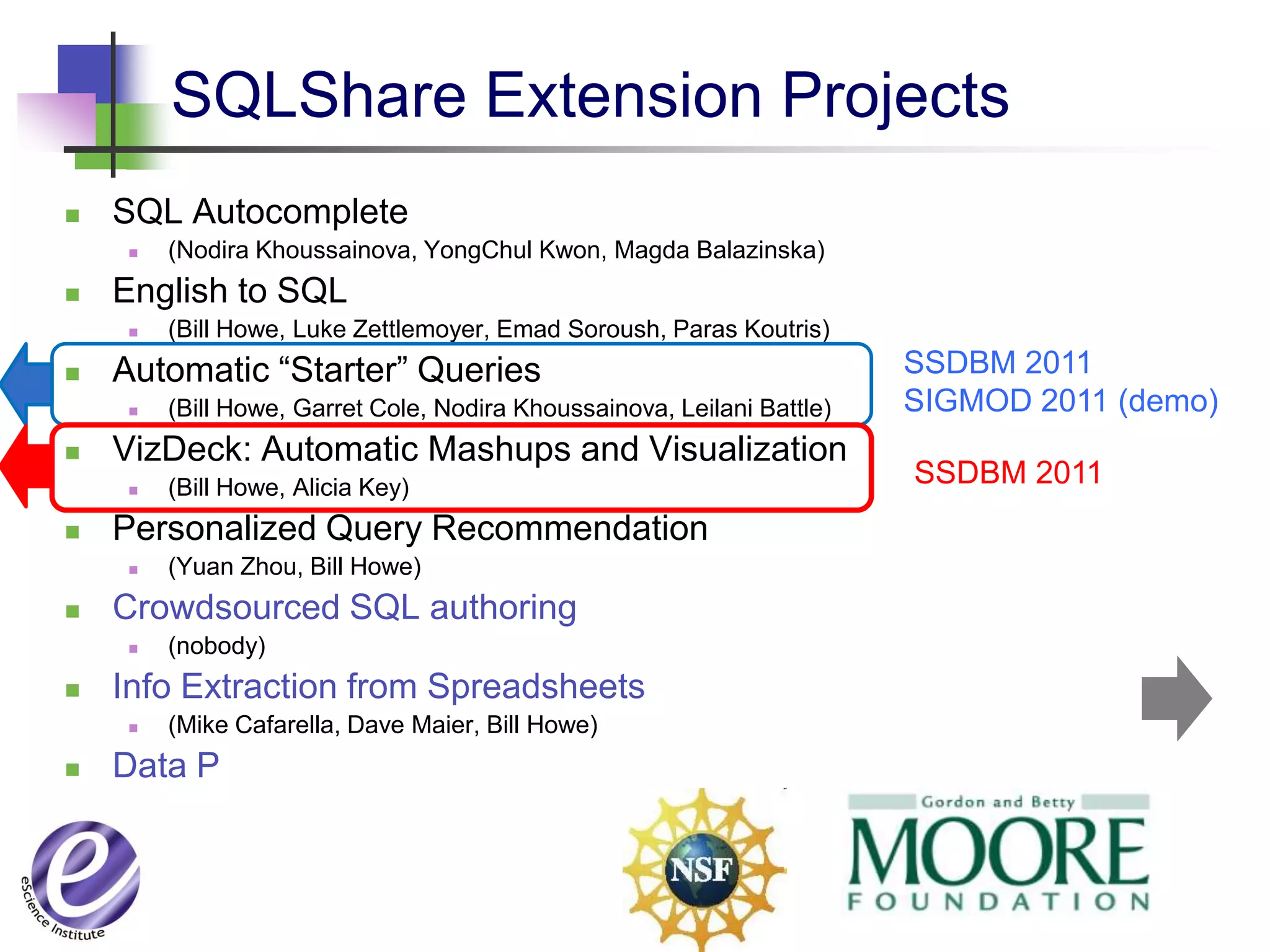 SQLShare Extension Projects
   SQL Autocomplete
       (Nodira Khoussainova, YongChul Kwon, Magda Balazinska)
   English to SQL
       (Bill Howe, Luke Zettlemoyer, Emad Soroush, Paras Koutris)
   Automatic “Starter” Queries                                         SSDBM 2011
       (Bill Howe, Garret Cole, Nodira Khoussainova, Leilani Battle)   SIGMOD 2011 (demo)
   VizDeck: Automatic Mashups and Visualization
       (Bill Howe, Alicia Key)                                         SSDBM 2011
   Personalized Query Recommendation
       (Yuan Zhou, Bill Howe)
   Crowdsourced SQL authoring
       (nobody)
   Info Extraction from Spreadsheets
       (Mike Cafarella, Dave Maier, Bill Howe)
   Data P
 