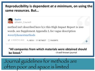 On the reproducibility of science | PDF