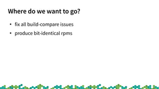 Where do we want to go?
●
fix all build-compare issues
●
produce bit-identical rpms
 