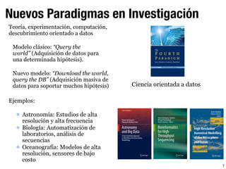 7
Nuevos Paradigmas en Investigación
Teoría, experimentación, computación,
descubrimiento orientado a datos
Modelo clásico: “Query the
world” (Adquisición de datos para
una determinada hipótesis).
Nuevo modelo: “Download the world,
query the DB” (Adquisición masiva de
datos para soportar muchos hipótesis) Ciencia orientada a datos
Ejemplos:
Astronomía: Estudios de alta
resolución y alta frecuencia
Biología: Automatización de
laboratorios, análisis de
secuencias
Oceanografía: Modelos de alta
resolución, sensores de bajo
costo
 