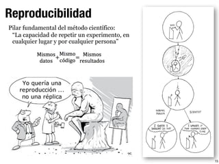 Reproducibilidad
Pilar fundamental del método científico:
“La capacidad de repetir un experimento, en
cualquier lugar y por cualquier persona”
15
 