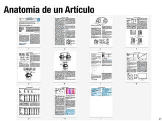 21
Anatomia de un Artículo
 