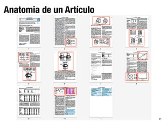 21
Anatomia de un Artículo
 