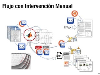 Flujo con Intervención Manual
23
 