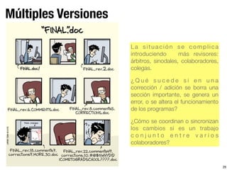Múltiples Versiones
29
L a s i t u a c i ó n s e c o m p l i c a
introduciendo más revisores:
árbitros, sinodales, colaboradores,
colegas.
¿ Q u é s u c e d e s i e n u n a
corrección / adición se borra una
sección importante, se genera un
error, o se altera el funcionamiento
de los programas?
¿Cómo se coordinan o sincronizan
los cambios si es un trabajo
c o n j u n t o e n t r e v a r i o s
colaboradores?
 
