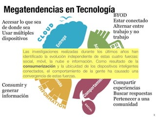 Megatendencias en Tecnología
3
Compartir
experiencias
Buscar respuestas
Pertenecer a una
comunidad
BYOD
Estar conectado
Alternar entre
trabajo y no
trabajo
Accesar lo que sea
de donde sea
Usar múltiples
dispositivos
Consumir y
generar
información
Entrega
Acceso
Contenido
Com
portam
iento
Las investigaciones realizadas durante los últimos años han
identiﬁcado la evolución independiente de estas cuatro fuerzas:
social, móvil, la nube e información. Como resultado de la
consumerización y la ubicuidad de los dispositivos inteligentes
conectados, el comportamiento de la gente ha causado una
convergencia de estas fuerzas.
 