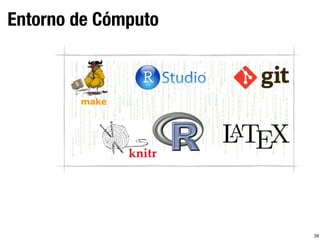 Entorno de Cómputo
34
make
 