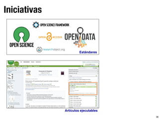 Iniciativas
36
Estándares
Artículos ejecutables
 