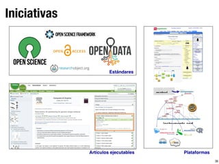 Iniciativas
36
BioS
instruments and
materi
Taverna	
  
Estándares
Artículos ejecutables Plataformas
 