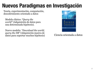 7
Nuevos Paradigmas en Investigación
Teoría, experimentación, computación,
descubrimiento orientado a datos
Modelo clásico: “Query the
world” (Adquisición de datos para
una determinada hipótesis).
Nuevo modelo: “Download the world,
query the DB” (Adquisición masiva de
datos para soportar muchos hipótesis) Ciencia orientada a datos
 