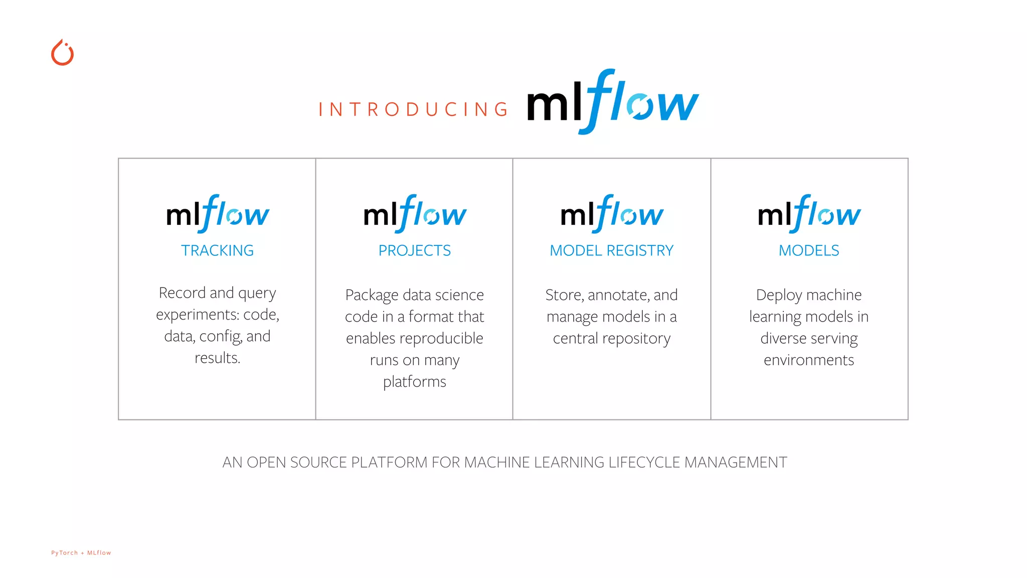PyTorch + MLflow
AN OPEN SOURCE PLATFORM FOR MACHINE LEARNING LIFECYCLE MANAGEMENT
I N T R O D U C I N G
Record and query
experiments: code,
data, config, and
results.
TRACKING
Package data science
code in a format that
enables reproducible
runs on many
platforms
PROJECTS
Deploy machine
learning models in
diverse serving
environments
MODELS
Store, annotate, and
manage models in a
central repository
MODEL REGISTRY
 
