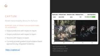 Reproducible AI using MLflow and PyTorch | PDF