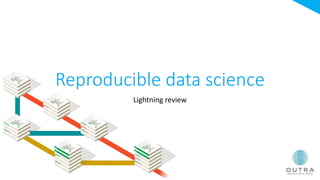 Reproducible data science
Lightning review
 