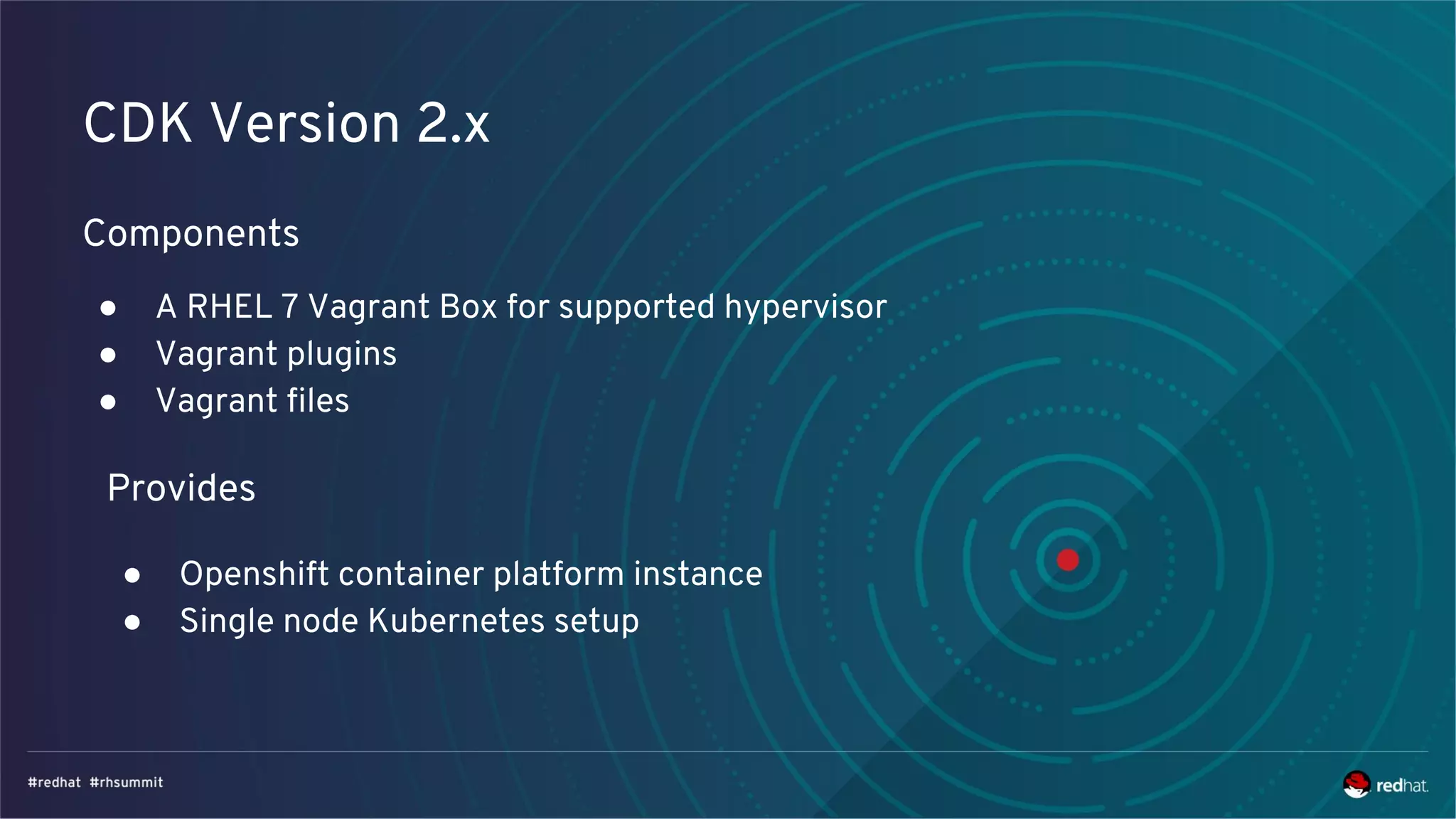 CDK Version 2.x
Components
● A RHEL 7 Vagrant Box for supported hypervisor
● Vagrant plugins
● Vagrant files
Provides
● Openshift container platform instance
● Single node Kubernetes setup
 