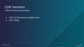 CDK Versions
Little bit of past and present
● CDK 2.4 (Generally available (GA))
● CDK 3 Beta
 