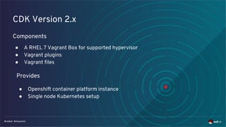 CDK Version 2.x
Components
● A RHEL 7 Vagrant Box for supported hypervisor
● Vagrant plugins
● Vagrant files
Provides
● Openshift container platform instance
● Single node Kubernetes setup
 