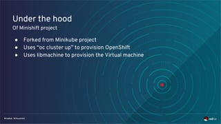 Under the hood
Of Minishift project
● Forked from Minikube project
● Uses “oc cluster up” to provision OpenShift
● Uses libmachine to provision the Virtual machine
 