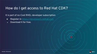 How do I get access to Red Hat CDK?
It is part of no-Cost RHEL developer subscription
● Register in https://developers.redhat.com
● Download it for free.
 