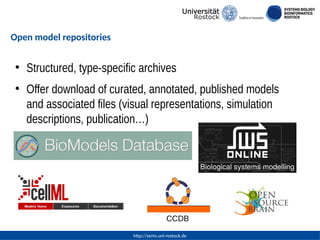 http://sems.uni-rostock.de
Open model repositories
●
Structured, type-specific archives
●
Offer download of curated, annot...