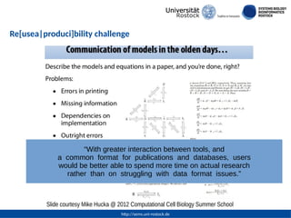 http://sems.uni-rostock.de
Re[usea|produci]bility challenge
4
Slide courtesy Mike Hucka @ 2012 Computational Cell Biology ...