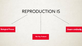 Environment Reproduce Adapting to the Environment - Reproduction | PDF