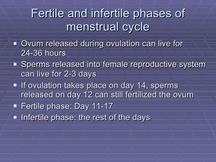 Reproduction In Human And Issues On Sex